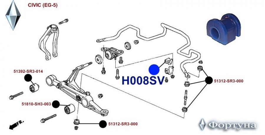 Подвеска хонда цивик ферио ек3 схема