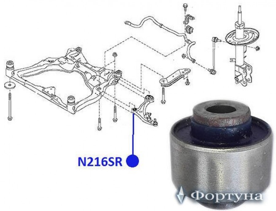 Купить Сайлентблоки Передней Подвески Ниссан
