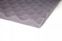 Шумоизоляционный материал Relief 15, 750х1000мм