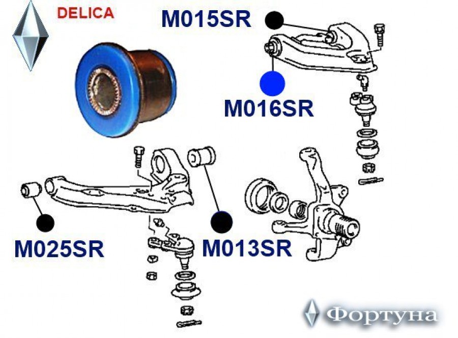 Верхние рычаги делика. Сайлентблоки верхних рычагов Делика 2001. Сайлентблок заднего верхнего рычага Делика. Сайлентблок Фортуна m025sr. Рычаг подвески Фортуна m016sr.