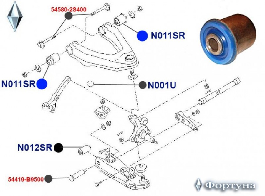 Купить Сайлентблоки Передней Подвески Ниссан