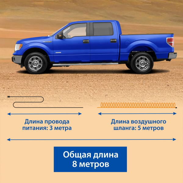 Компрессор Goodyear GY-80L 80 л/мин, двухпоршневой, съемный витой шланг, сумка для хранения, питание от АКБ GY000118