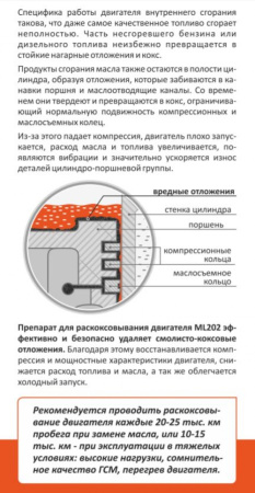 Раскоксовывание двигателя Anti Coks Fast ML202 (комплект для стандартного двигателя) 185мл Ln2502 LAVR