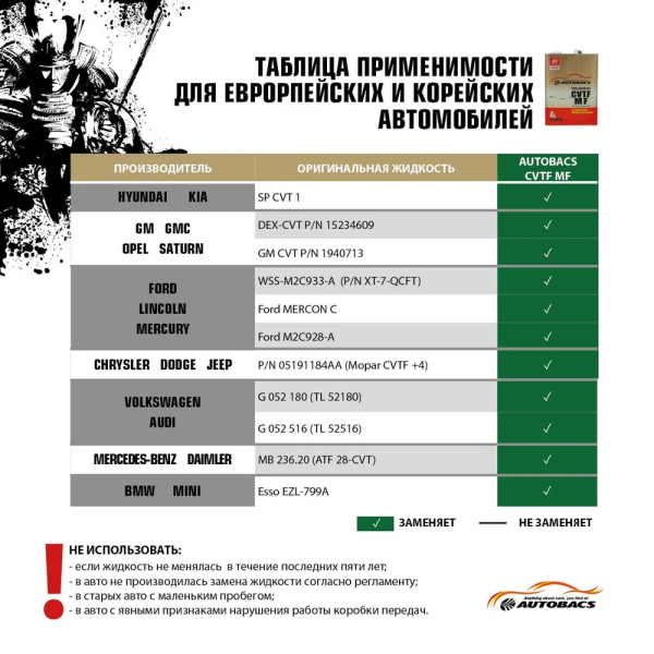 Масло трансмиссионное AUTOBACS CVTF MF синтетическое 1л