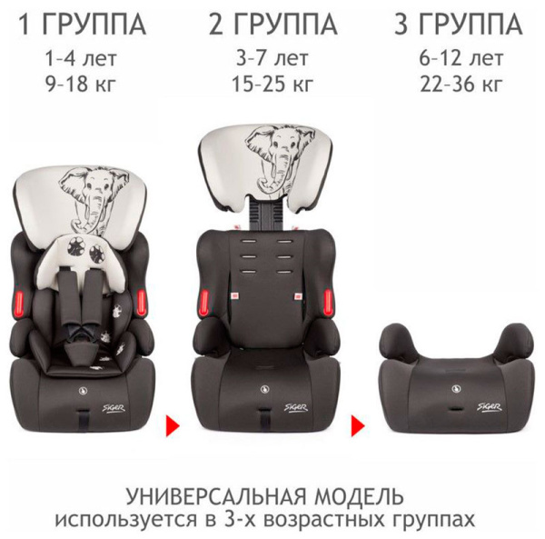 Удерживающее устройство для детей "SIGER КОСМО" KRES3597 серо-бежевый,слон,люкс 1-12 лет, 9-36 кг, группа 1/2/3