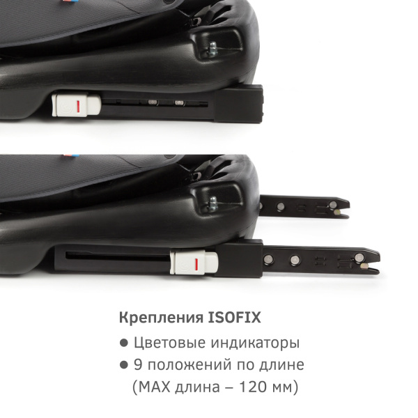 Удерживающее устройство для детей "SIGER Престиж ISOFIX" KRES3525 маренго, 0+/1/2/3 группа
