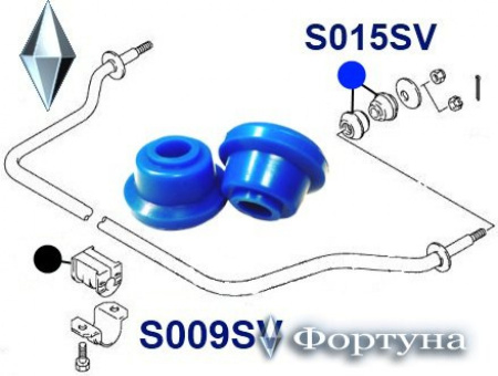 Сайлентблок 42451-76G00 S015SV полиуретановый