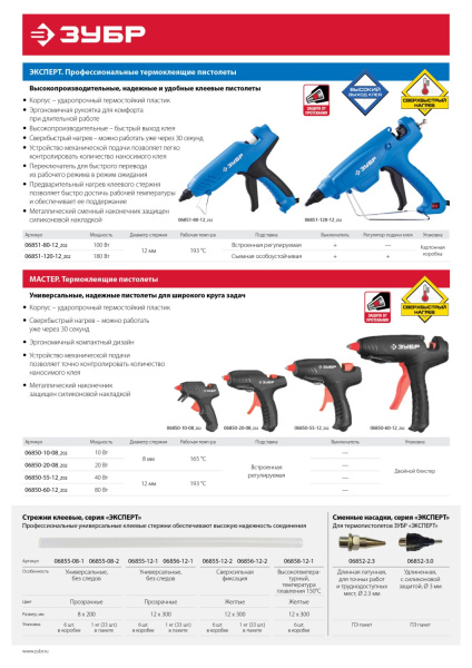 Пистолет клеевой ЗУБР "Мастер" 06850-60-12_z02 электрический, d=12мм, 80Вт