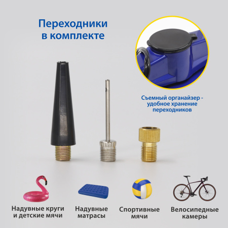 Компрессор Goodyear GY-80L 80 л/мин, двухпоршневой, съемный витой шланг, сумка для хранения, питание от АКБ GY000118