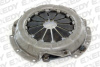 Корзина сцепления SZC527 EXEDY