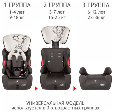 Удерживающее устройство для детей "SIGER КОСМО" KRES3597 серо-бежевый,слон,люкс 1-12 лет, 9-36 кг, группа 1/2/3