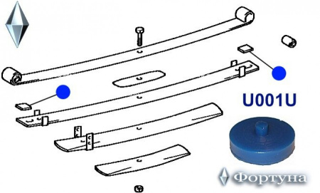 Сайлентблок U001U полиуретановый (антискрип для рессоры)