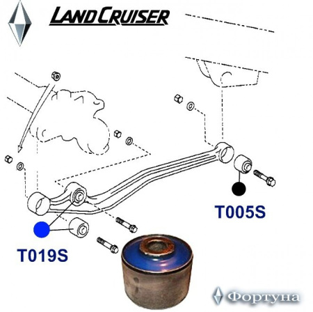 Сайлентблок 48702-60011 T019SR полиуретановый