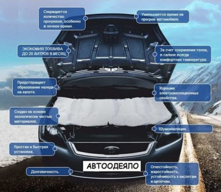 АвтоОдеяло (утеплитель двигателя) №5 (150х150)