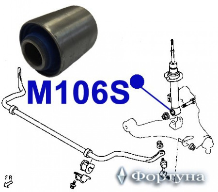 Сайлентблоки полиуретановые MR992321 M106S