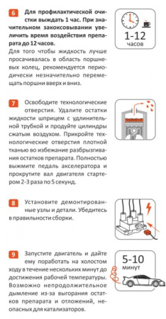 Раскоксовывание двигателя Anti Coks Fast ML202 (комплект для стандартного двигателя) 185мл Ln2502 LAVR