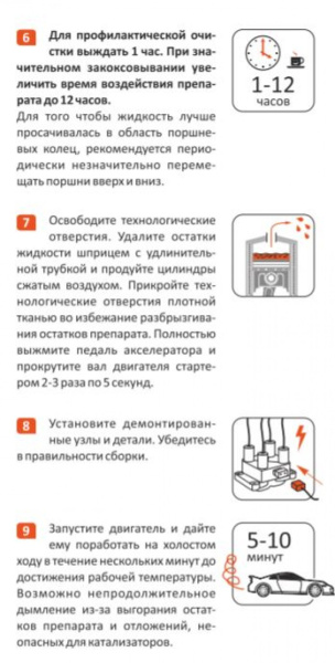 Раскоксовывание двигателя Anti Coks Fast ML202 (комплект для нестандартного двигателя) 330мл Ln2504 LAVR