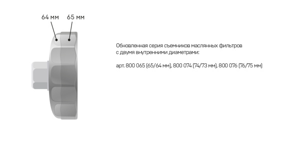 Съёмник масляных фильтров 